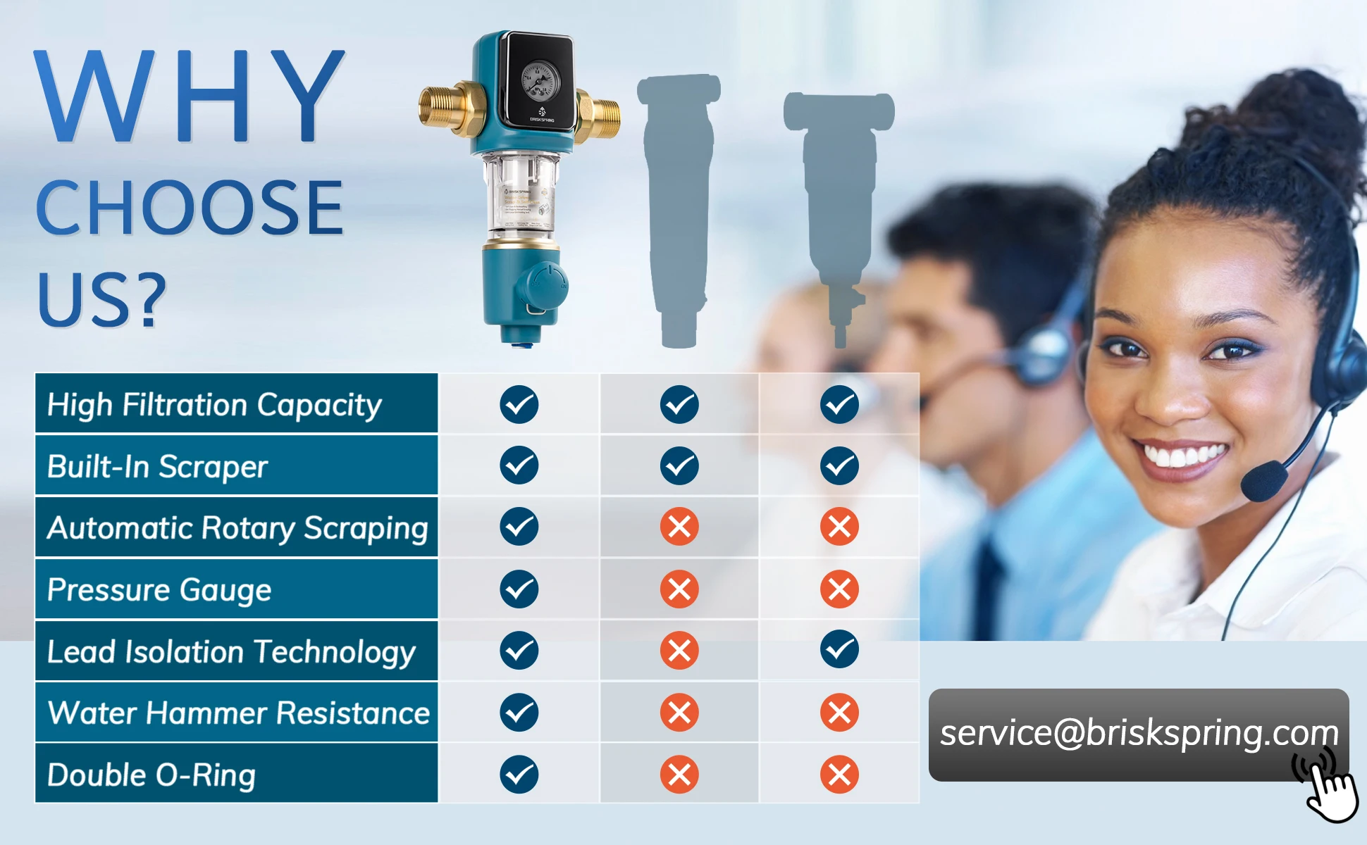 Full Automatic Self Clean Water Driven Spin Down Water Sediment Filter 100 Micron Filter Mesh Available