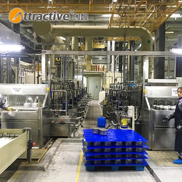 New Metal Coating Machinery CE Certified Cookware Painting Line Automatic Spraying Line Coating Machine Line 2022 380V 220V 110V