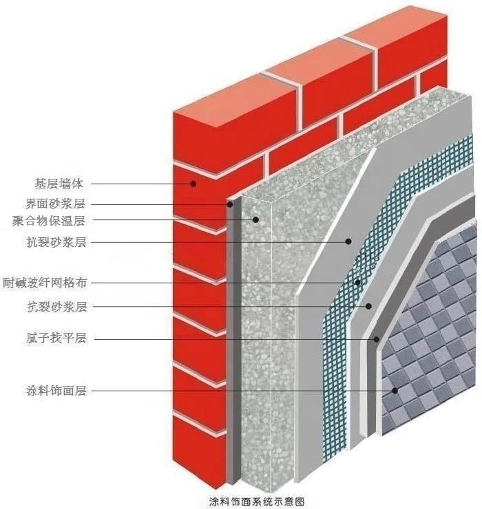polycarboxylate superplasticizer free samples ,concrete  admixture