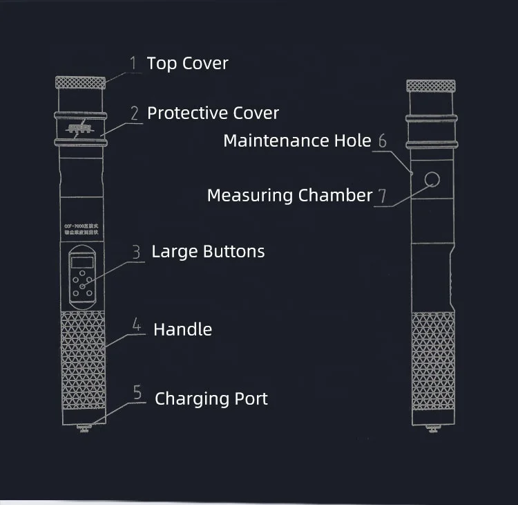 2022 Portable Co2 Dust Concentration Tester Air Quality Monitoring Device 0.01 Mg/m3 48mm X 380mm CCF-7000 CN;HEN GLTECH <1kg