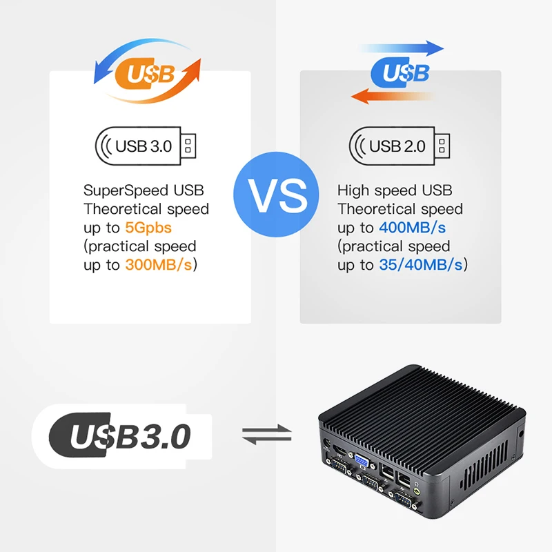 Двойной дисплей J1800 vga rs232/485 недорогой мини-Настольный ПК промышленный компьютер безвентиляторный мини-ПК