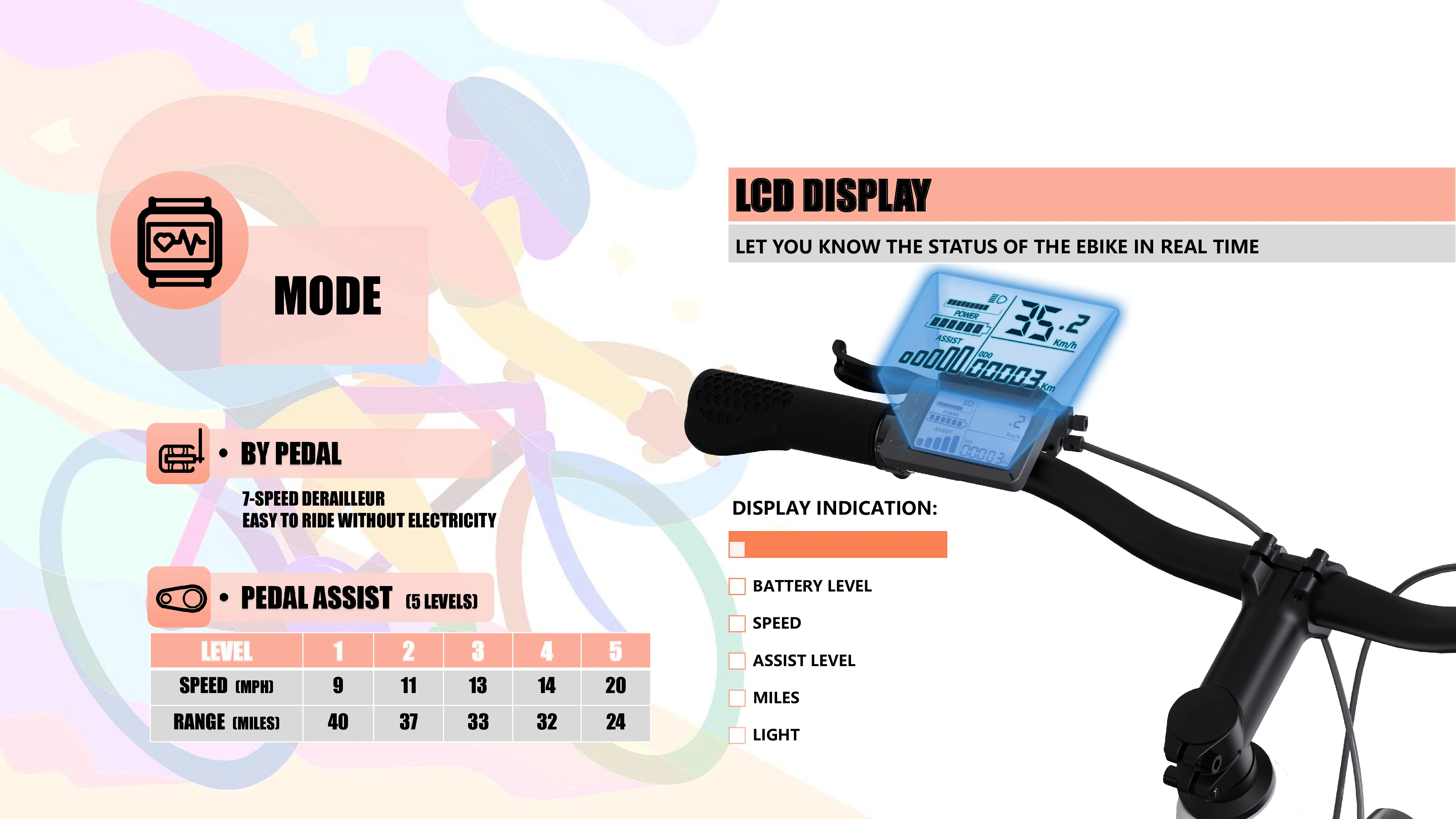 48V 500W 12.8AH Lithium Battery Swappable Electric Road Hybrid Bike E Ebike Electric City Bike