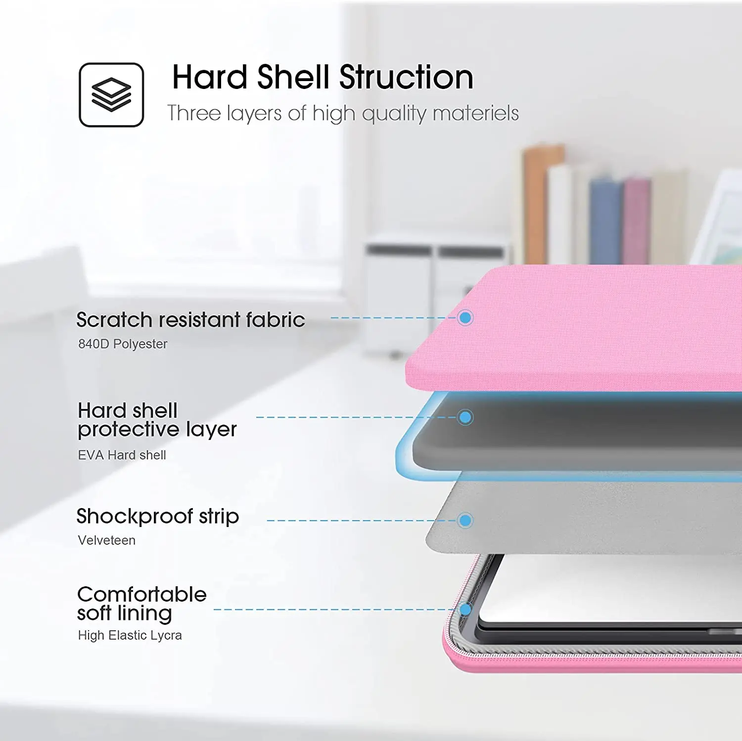 Patented Products Lightweight Laptop Carry On Bag Handle Bag for 13.3 Inch HP Dell Asus Notebook Slim Laptop Case