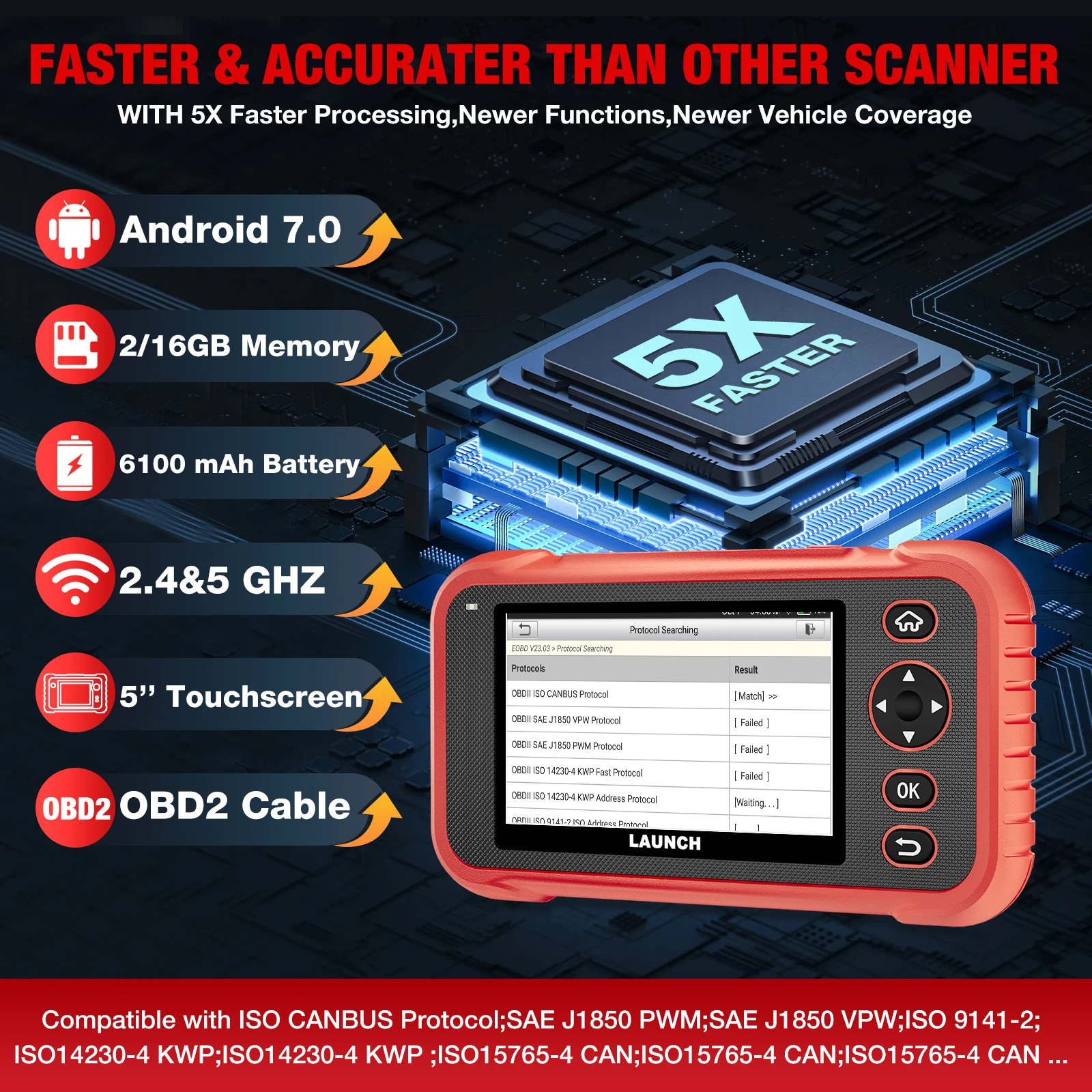 Launch 2024 Version CRP123E PLUS All System Auto Diagnostic Tool OBD2 Scanner 12V Cars Code Reader