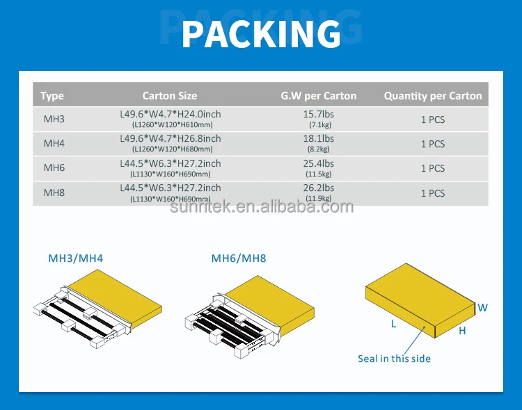 10.led grow light.jpg