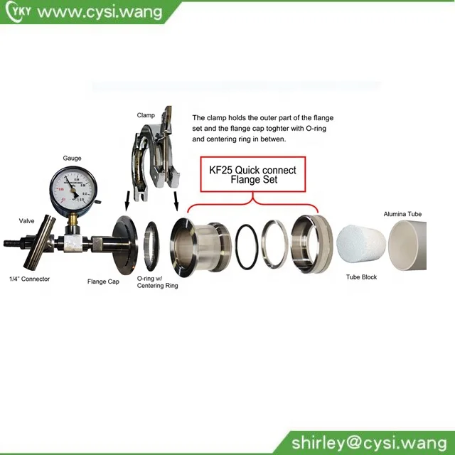 Water Cooled Vacuum Flange for Quartz Tube Furnace quick clamping flange