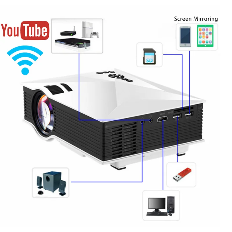 2021 UNIC UC68V новейший Высокий люмен Поддержка wifi беспроводной зеркальный youtube Мини Портативный ЖК-проектор по Заводской Цене