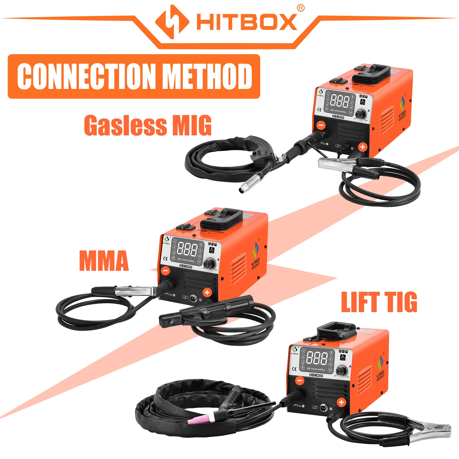 HITBOX 3 в 1 MIG сварочный аппарат 120 Ампер нагрузка кг проволока без газа