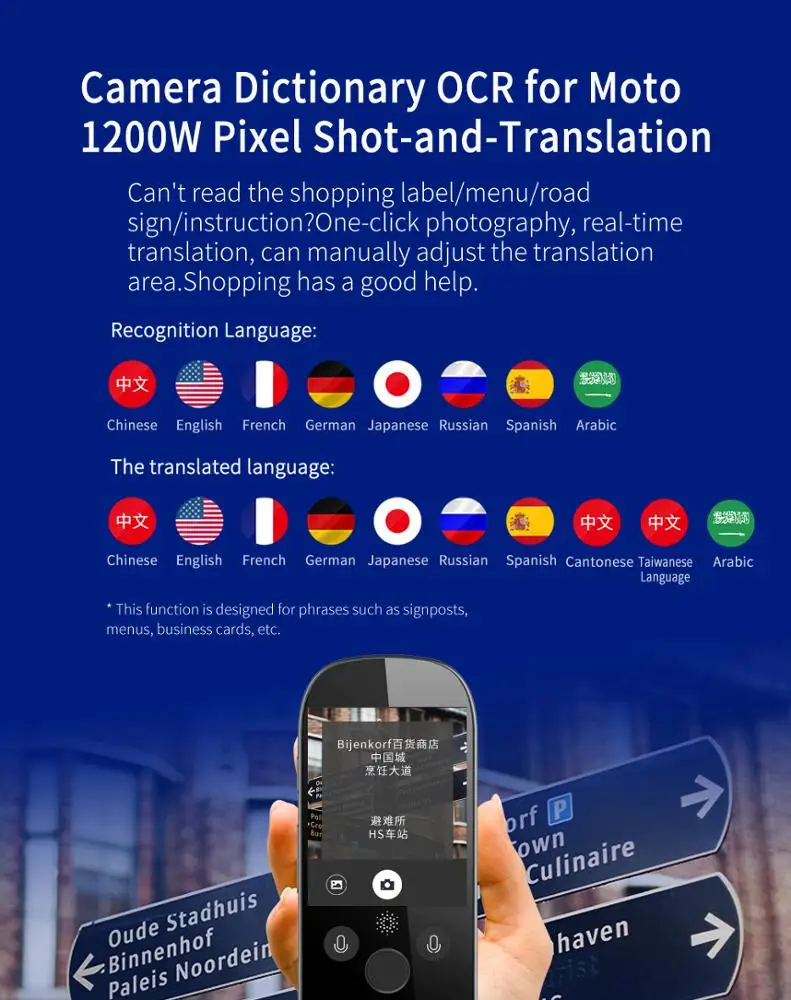 
K1 Pro Simultaneous Voice Translator 2.4 Inch WIFI 500MP photo translation Multi-language Portable Smart Voice Translator 