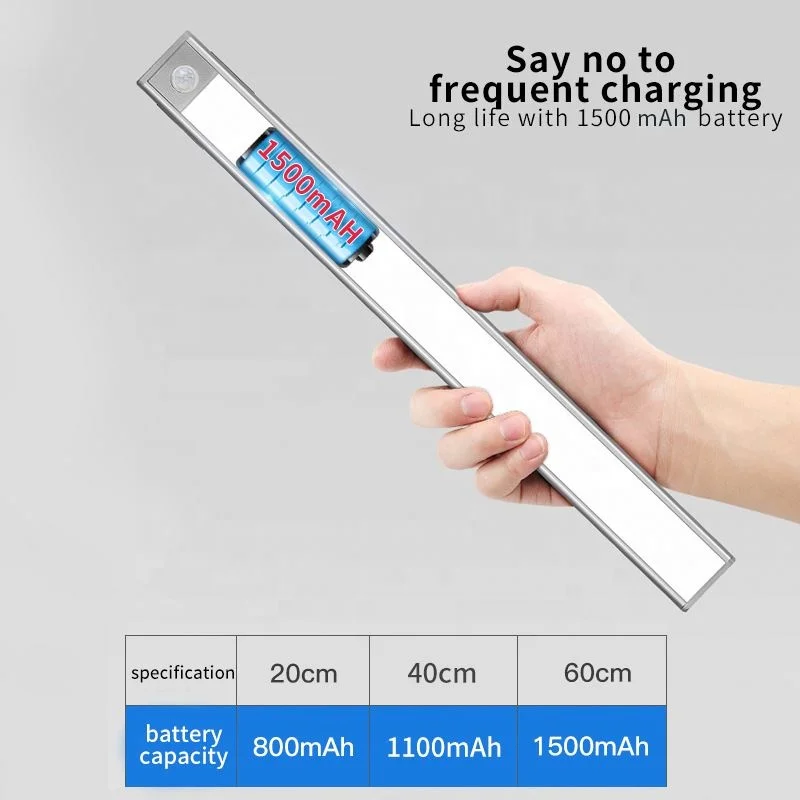 LED Wardrobe Light LED Closet Light Usb Rechargeable Dimmable Motion Sensor Under Cabinet Light