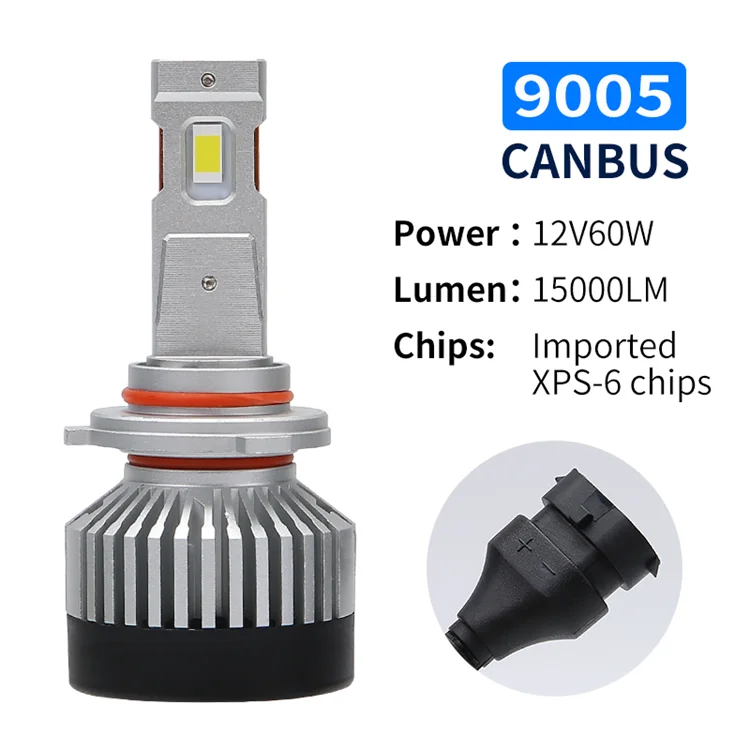 Led Light Car H7 H4 H11 9005 9006 Auto Headlight Bulbs 9012 Niken Led H7 Lupa Fog Light Kit H3 H27 H13 9004 9007