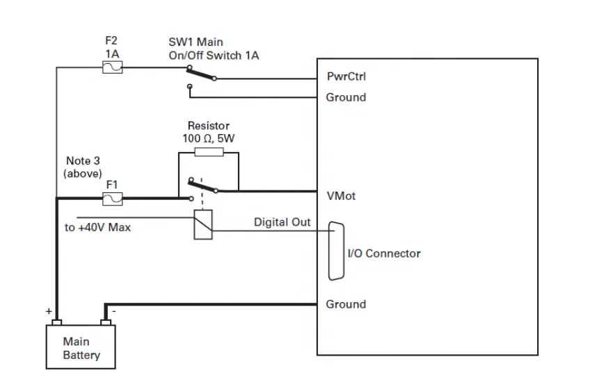 Plutools Dual Channel 2 x 60A 60V USB CAN Trapezoidal/Sinusoidal FOC Cooling Brushed DC Motor Controller