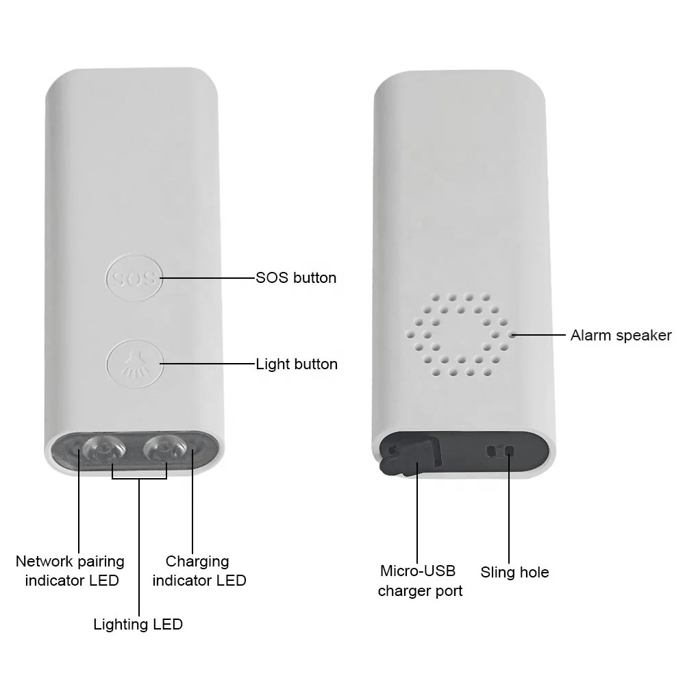 130db Siren  Rechargeable Alarm System Smart GPS Tracker LED Flashlight Personal Safety Alarm with SOS Button