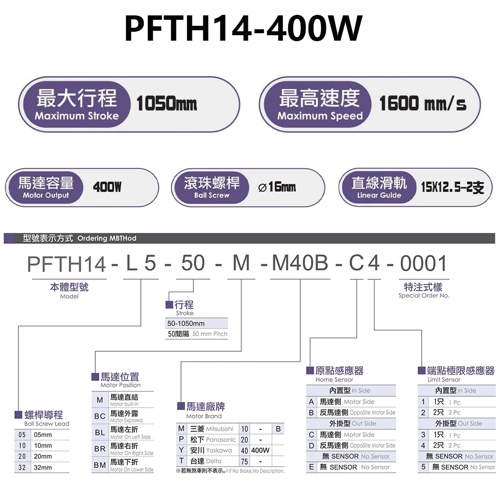 NEW  PFTH14 Guideway 400W 250-1600mm/s 218-1388N Stroke Pitch 50-1050mm 1-axis Ball Screw Drive Where to buy linear guide rail