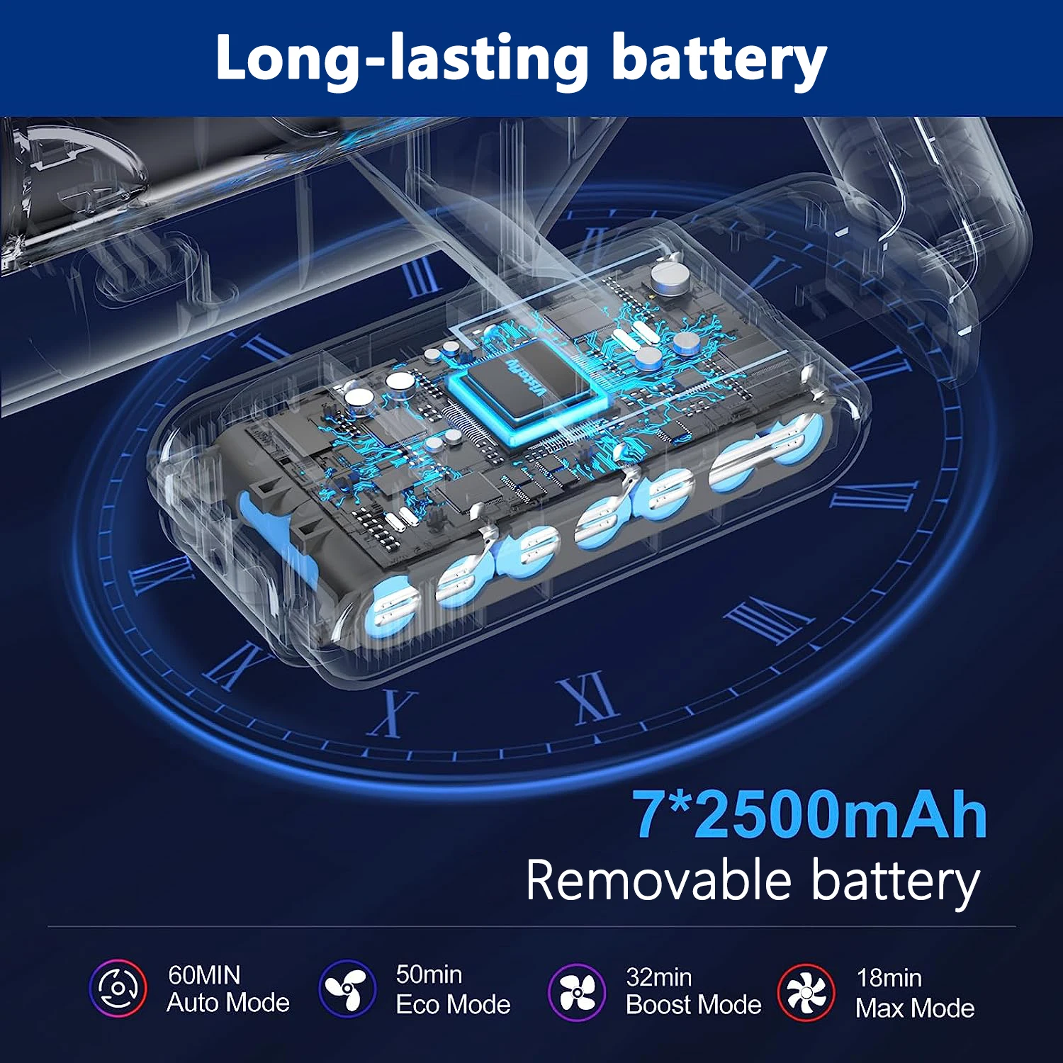 High Power Smart Household Portable Upright Smart Vacuum Cleaner