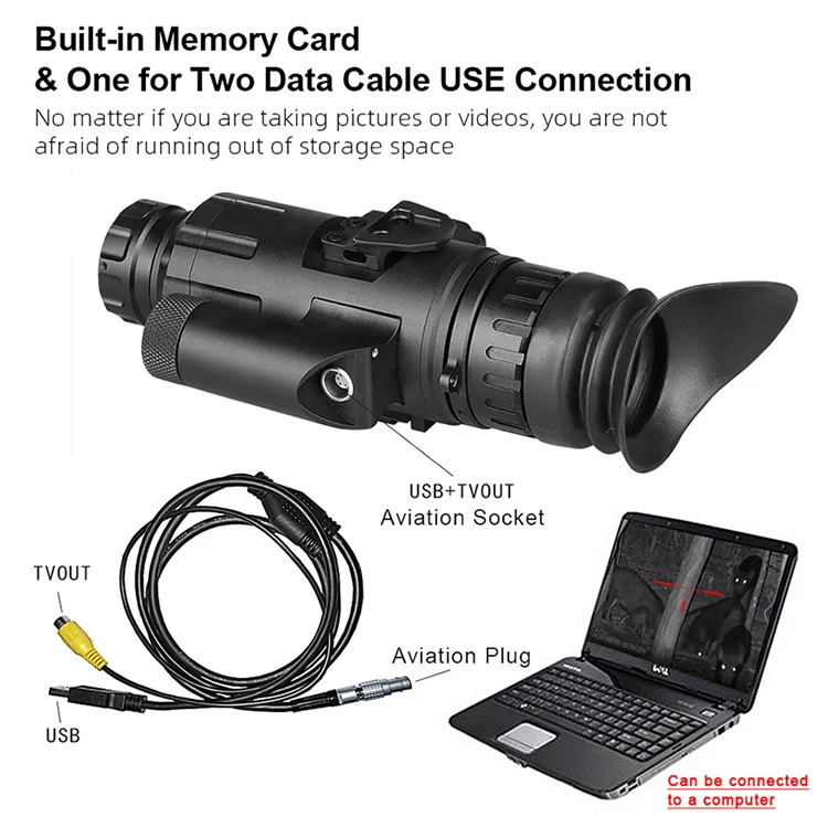New Launch HD 1-8x night vision scope with reticle best for helmet or handheld 27-0031