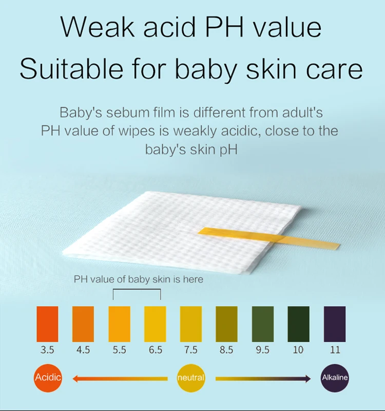 OEM Coati wet wipes for newborn baby thicken large package 80 pumping with cover ass child baby hand mouth wet tissue paper