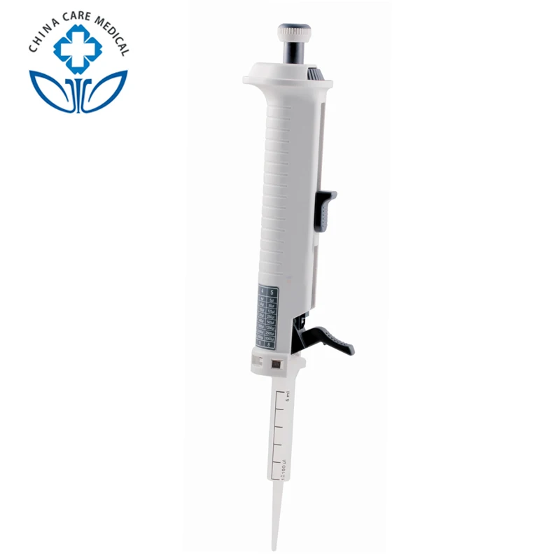 
2020 Micropipette Pipette 