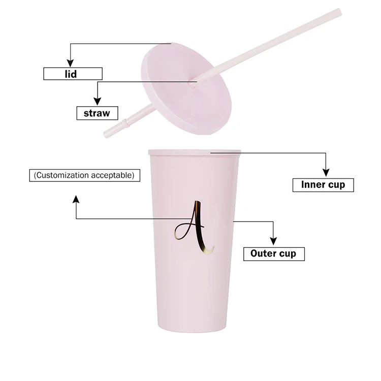 Private Reusable Clear Custom Tumbler with Straw, 16 oz Plastic Wholesale Insulated Tumbler Cup in Bulk