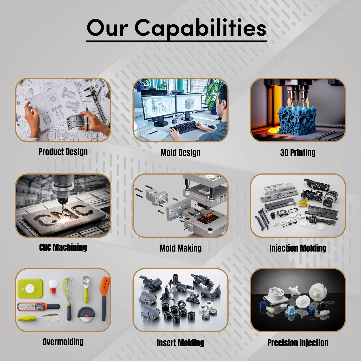 Plastic Manufacturer Custom Make Prototype High Precision Injection Rapid Prototype Trail Order Plastic Rapid Prototyping