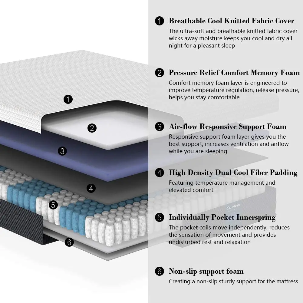 High Quality Mattresses Pocket Spring Bed Mattress 9 Zone Bonnell Innerspring And Foam Factori Soft Supplier Qualiti Manufactur