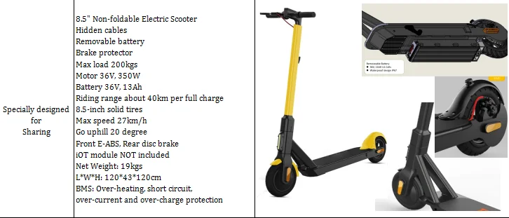 2019 Hot selling qr code gps scooter Electric IOT Device sharing system APP scan smart lock