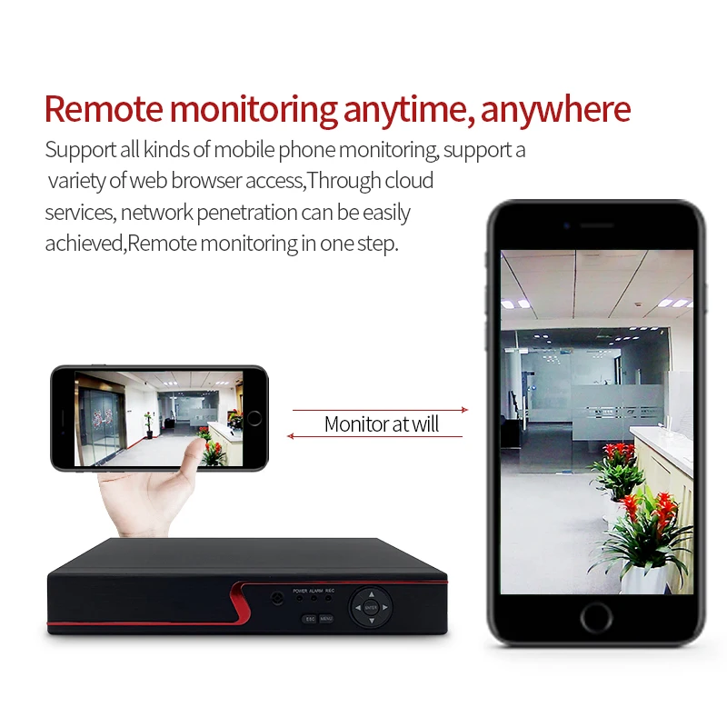 SALE XVR9804EH-A5 5M/1080P 4 channel Support STVI function CCTV DVR/XVR security system digital video recorder