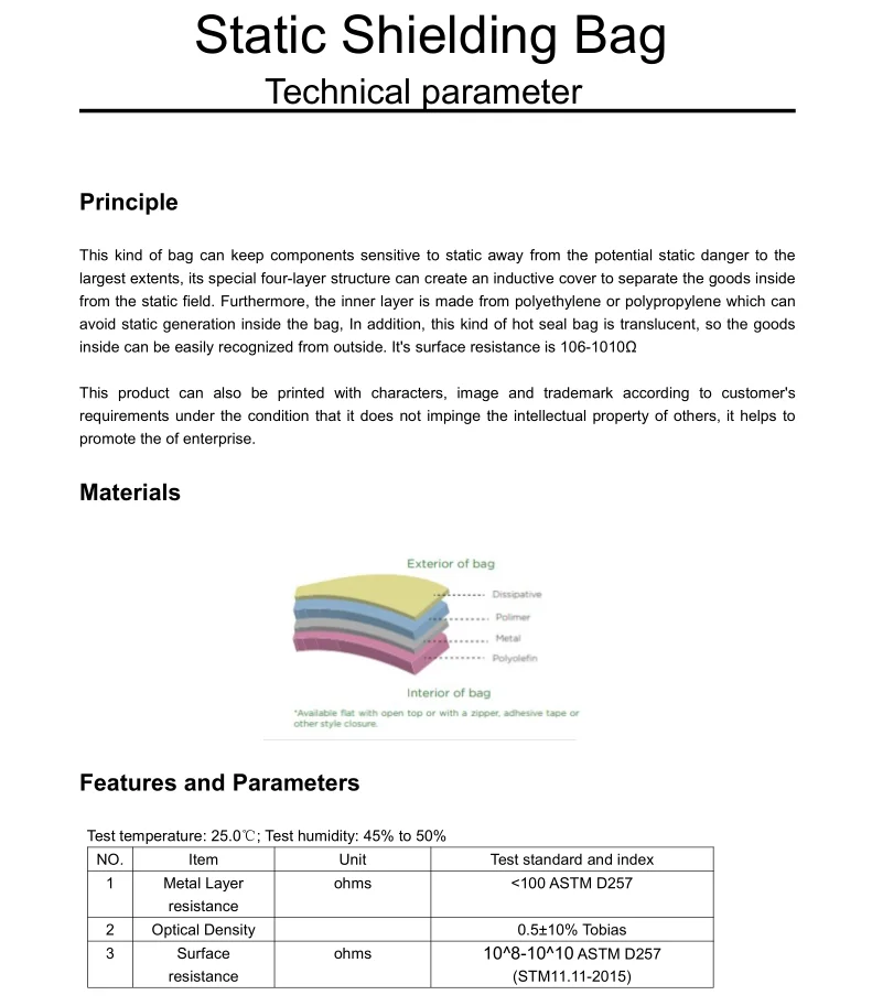 Wholesale static shielding zipper bags, esd ziplock bags, Support custom size and thickness