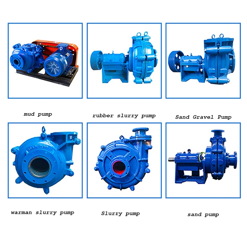 China Mine Mining Pump Industry Slurry Gravel Horizontal Sand Mining Slurry Pump