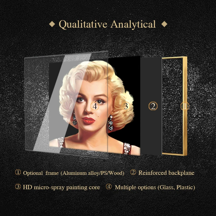 Modern Simplicity of Abstract Canvas Painting Blue Green Oil Paintings And Wall Arts Custom