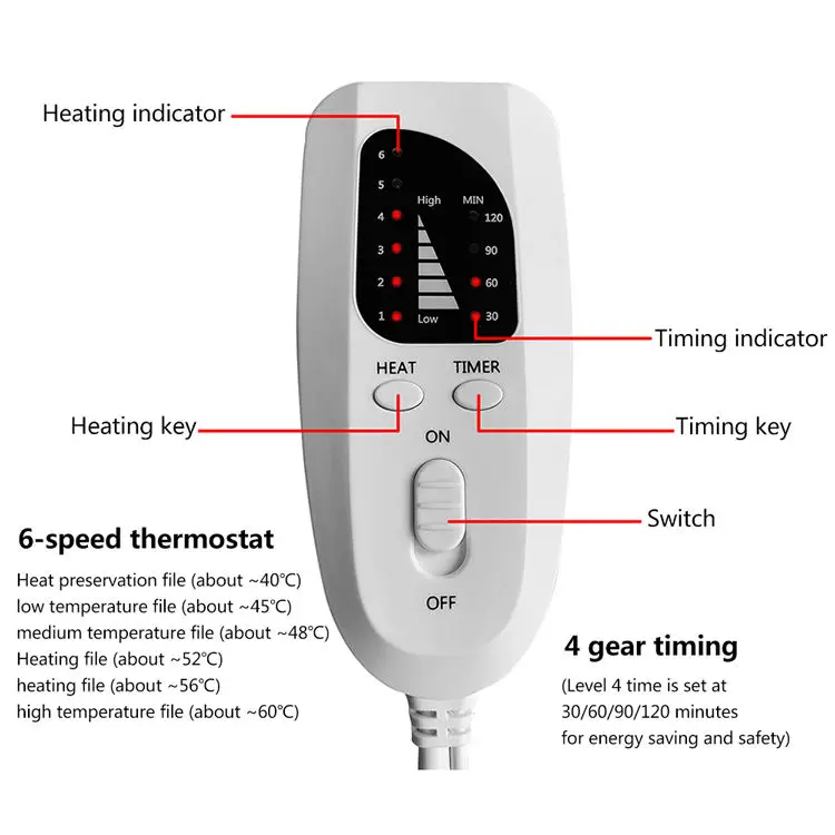 Premium Electric Blanket for Ultimate Comfort and Warmth Soft Foot Heating Pad