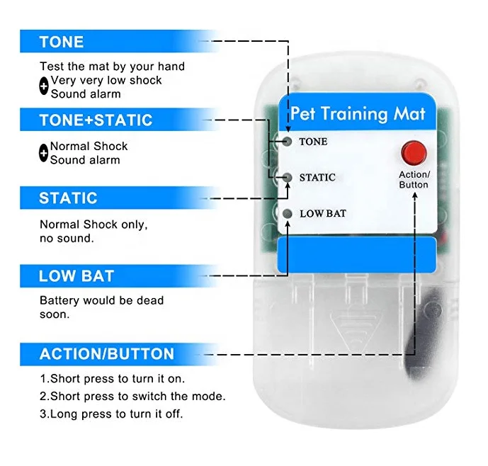 Тренировочный коврик для домашних животных Подушечки для тренировок для домашних животных Ударный коврик Товары для обучения дом