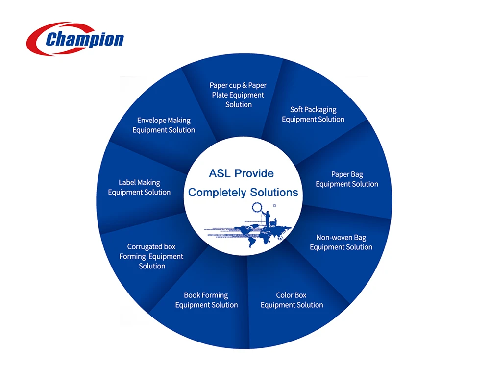 Automatic High Speed Paper Cup Top Flatten Machine