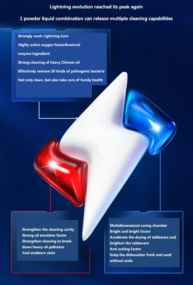 Eco friendly dish washing laundry detergent powder liquid detergent washing pods organic laundry detergent pods