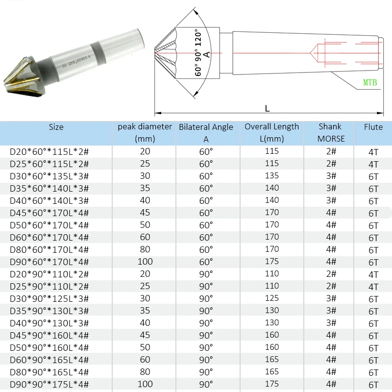 High Quality Welding Tungsten Carbide Milling Cutter Tungsten Cobalt Alloy Milling Cutter