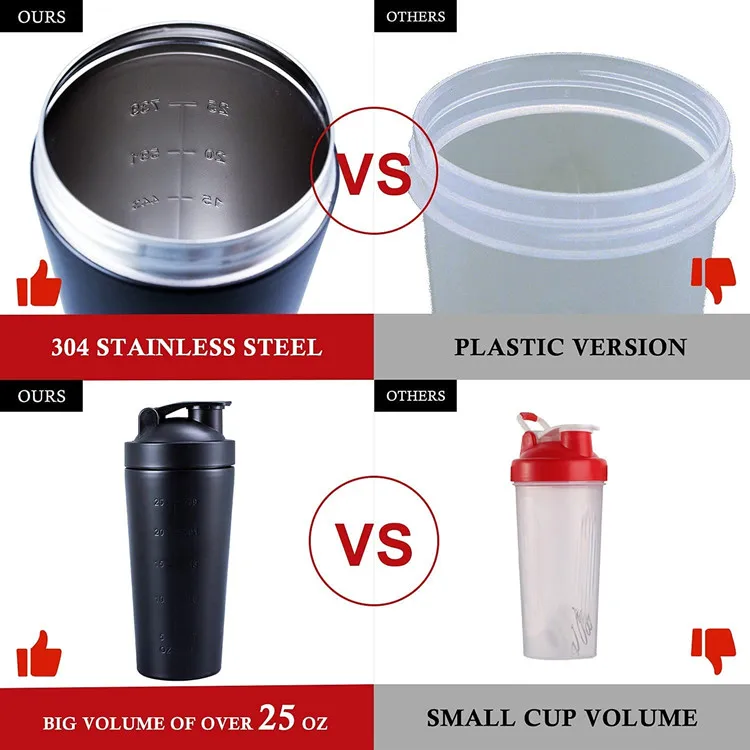 Custom 500ml Protain Premium Power Protein Powder Portein Perfect New Low Moq 750 Ml Shaker Bottle Metal Pink Small with Ball