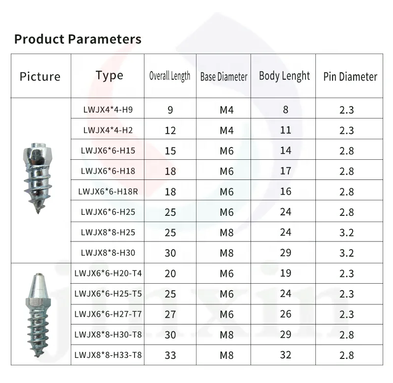 Screw Stud Tyre Snow Chains Tire Spikes Anti-Slip Tire Studs for ATV/Motorcycle/Farm/Dirt Bike/Snowblower/Other Applications