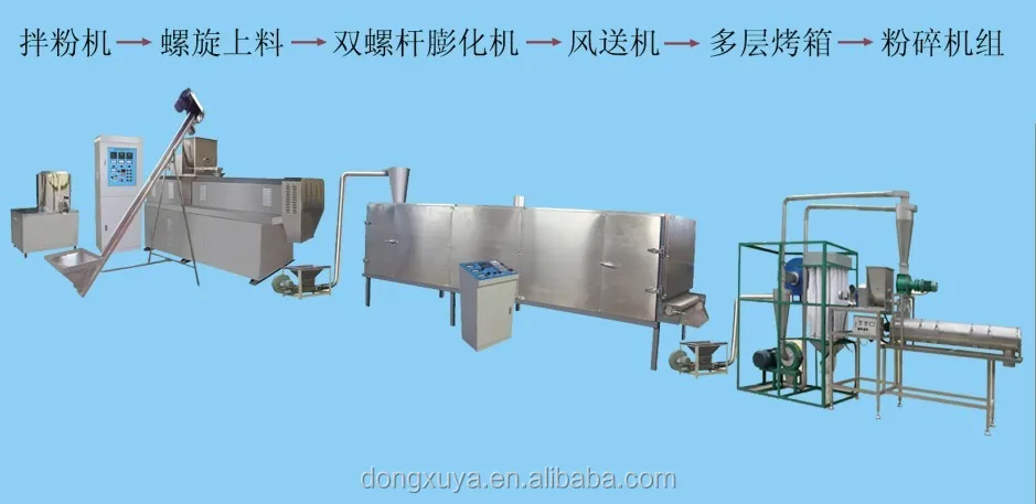 Extruder pregelatinized starch puffing machine production line