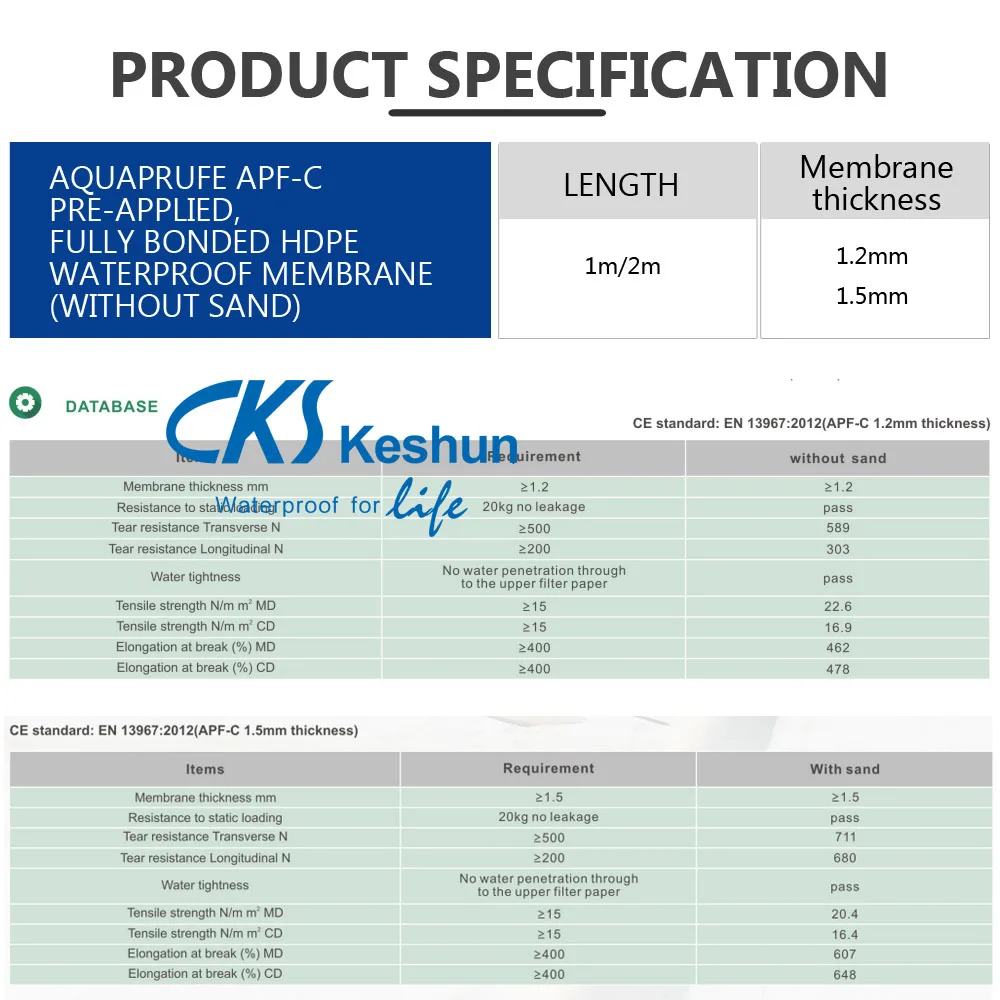 Keshun resistance impact puncture scratch pre applied polymer self-adhesive hdpe waterproof membrane