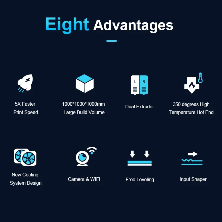 MD-1000D faster 500mm/s klipper multi color nylon 12 fdm big size commercial use 3d desktop printer