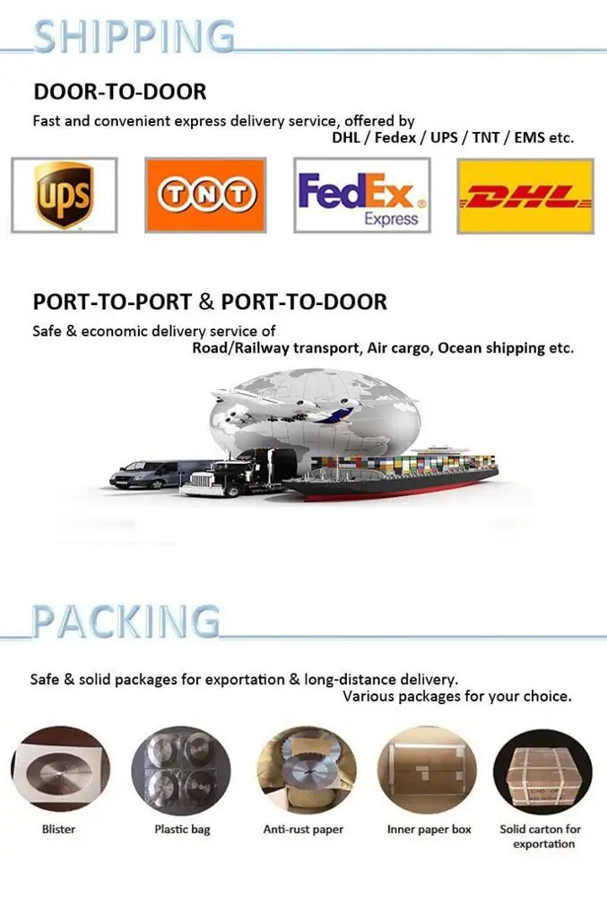 CEYLAN Cuchilla lisa 80mm para Doner Kebab maquina del corte cuchillo electrico