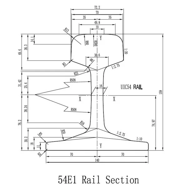 UIC54 track rail ror cranes use
