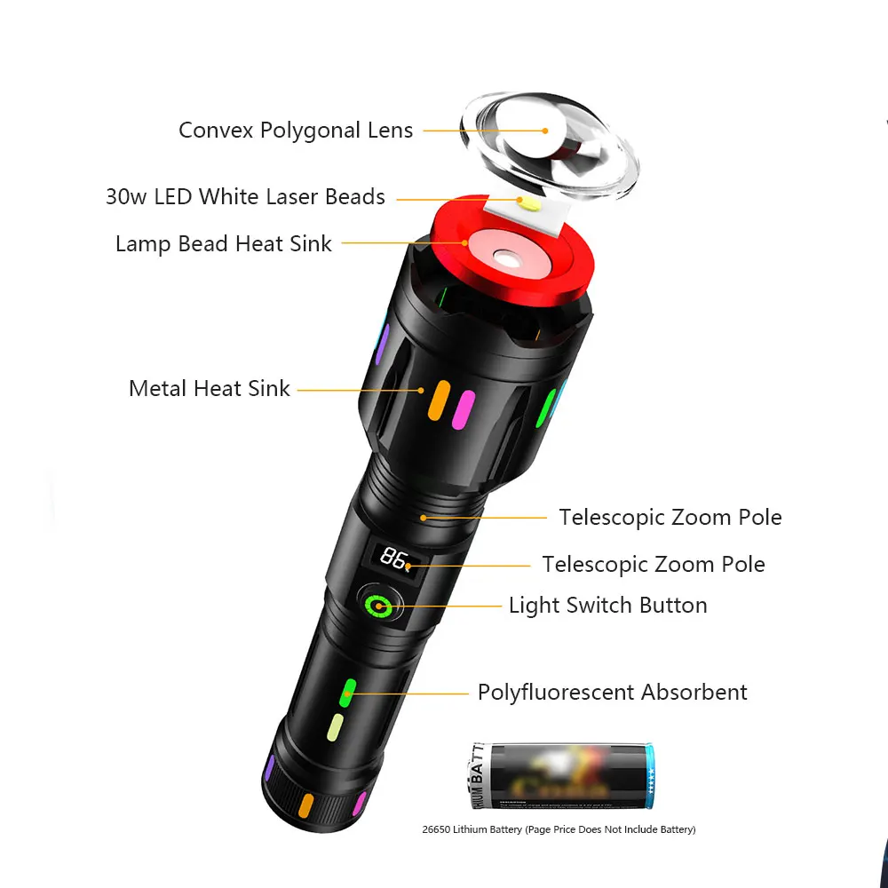 LED outdoor ultra long distance spotlight flashlight digital display screen white laser torch with fluorescent strip