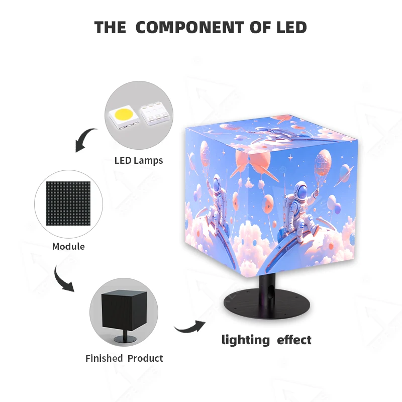 High Resolution P2.5 P3 Led Cube Display 3d Magic Video Led Display Screen Hd 5-faces Multi Face Cube Led Screen