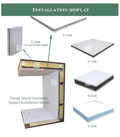 TianGe Factory Deadening board soundproof material in foshan