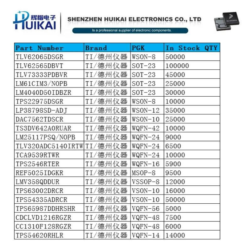 ACS758LCB-050B-PFF-T Factory Supply Discount Price IC Components ACS758LCB CB-2-3