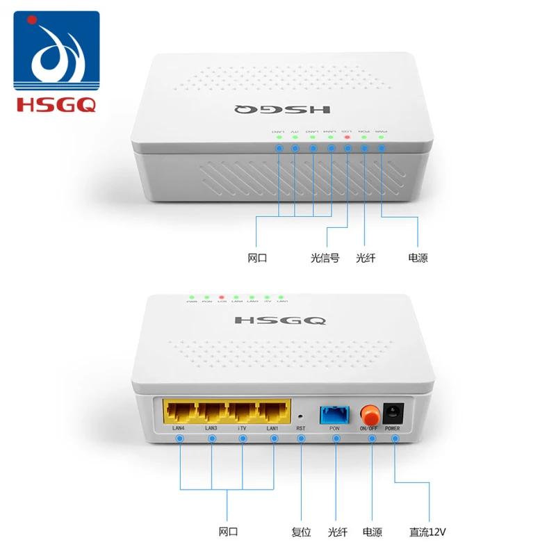 HSGQ-G130 Новый G/EPON stick внешняя антенна английская прошивка Бразилия стандарт 1GE + 3FE RJ45 порт с 1FE G/EPON ONU