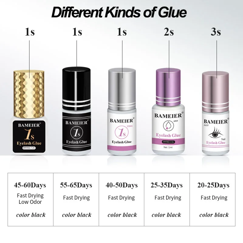 Factory Price 0.02 Sec Lash Adhesive Long Retention Eyelash Extension Glue for Sensitive Eyes