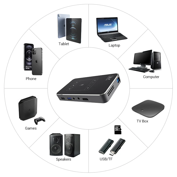 High Speed HD Pocket Mini Projector Hot Sale Built-in Battery DLP LED Mini Touch Pad Smart Projector