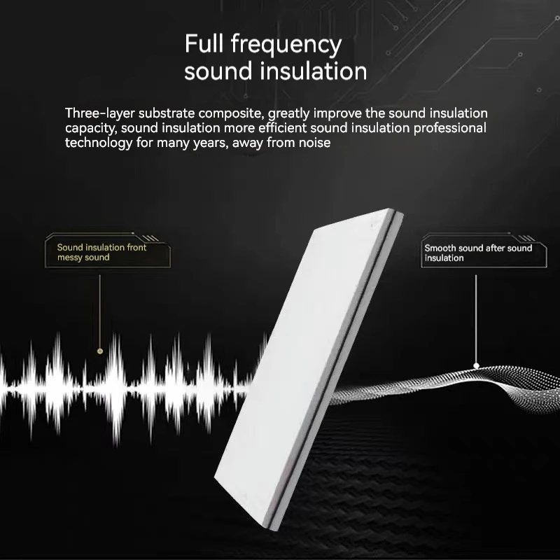 Enhanced Soundproofing Solutions Damping Material Panels for Offices Cinemas Bars and Indoor Space